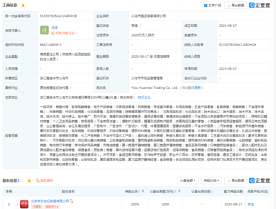 京东在义乌成立新贸易公司，布局新能源汽车销售与广告设计业务