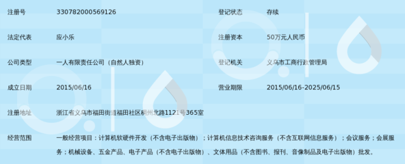 义乌博乐软件开发 探索义乌本土软件开发的机遇与挑战